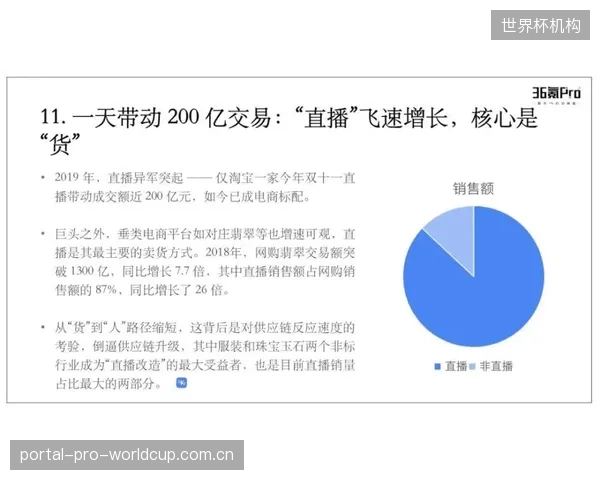 高频阻尼标定的参数维度激增，有限的比赛窗口期内，车队如何完成有效调校？